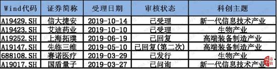 接码平台·作案20余起 土右旗一偷盗牲畜团伙落入发网