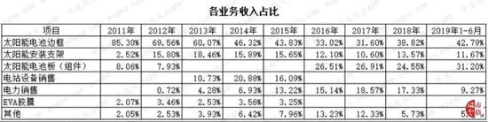 2019现金网开户送钱,有证的没喝酒坐车,无证的酒驾,这仨人咋回事?车里还有这种声音……