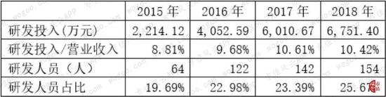 凯旋城棋牌游戏娱乐 - NASA计划通过ICON卫星了解太空边缘情况