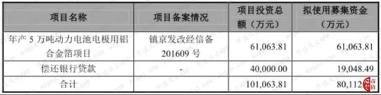 新宝娱乐平台程序|永州市五届人大常委会第五十八次主任会议召开