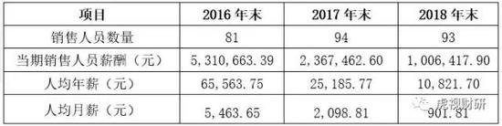 快乐12胆拖投注计算器 - 爱笑不仅运气不会差,还会长寿哦!三水百岁老人上央视网了