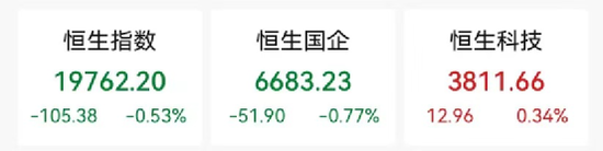 超40亿！李嘉诚出手了！