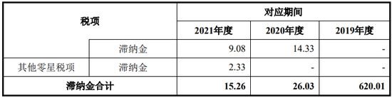 “国产替代”,又一家IPO!