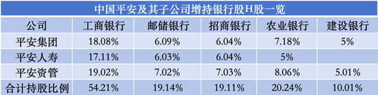 (数据来源:根据公开数据整理)