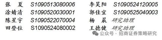 招商策略:《推动公募基金高质量发展行动方案》对A股可能的影响
