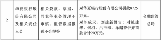 (图源:国家金融监督管理总局官网)