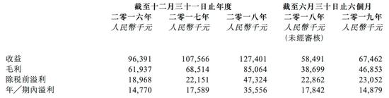 ag真人娱乐官方网站 - 中国的超级武器11月测试后开始实战部署,专家热议到底能不能拦截