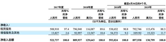 百赢pk平台_申花被淘汰说明中超和中乙没区别?中乙只有三队进了十六强