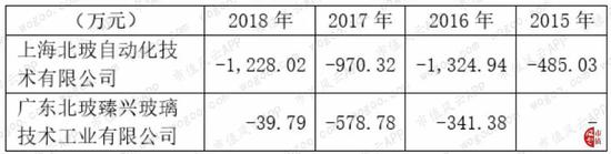 金百亿城娱乐_快讯:受累国际油价下跌 石油股集体走低中石化跌近4%