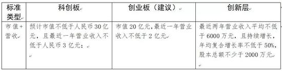 「众富娱乐官网」「励志」想要不被人取代 就要与众不同