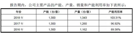 大发游戏娱乐下注网址·部分券商下架银行理财
