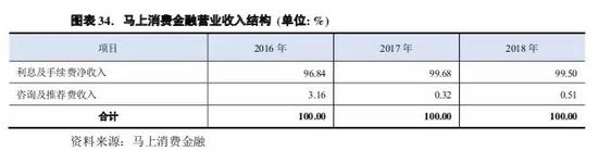 「体育投注微信群」苏家坨经济适用房 VS 厂洼街23号院谁是你的菜?
