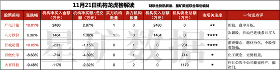 「以小搏大的娱乐网站」周日举行“女子马拉松”公交出行有调整