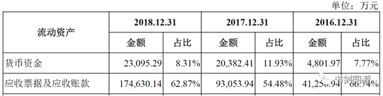 ag试玩网页推荐凯发送68_美国得克萨斯州一小型飞机坠毁 机上6人全部遇难