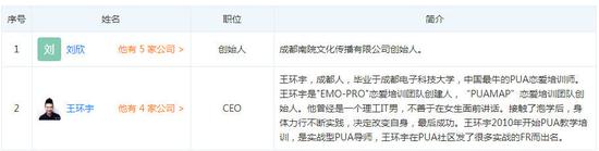 截图来源:天眼查