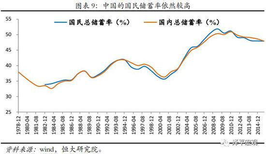 中美贸易失衡的根源:给特朗普上一堂贸易常识