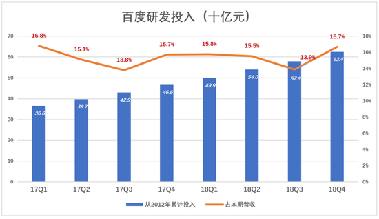 税收收入占gdp比例低的原因_占GDP比例最低的钱如何发出高福利(3)