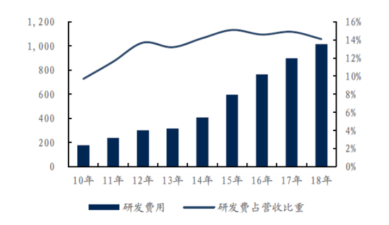 实况足球2011中文版下载 - 喻恩泰硕士论文:戏剧表演艺术假定性当中的真实性