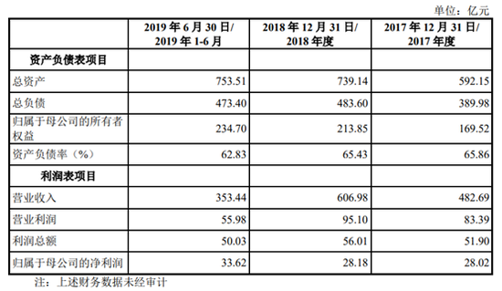 信游登录-宝马长城再次强强联合光束汽车项目正式启动