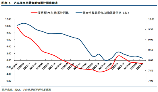 博狗网站攻略|刚刚 上交所召集50多位科创板公司董事长开会 强调这个关乎高质量发展的问题很重要