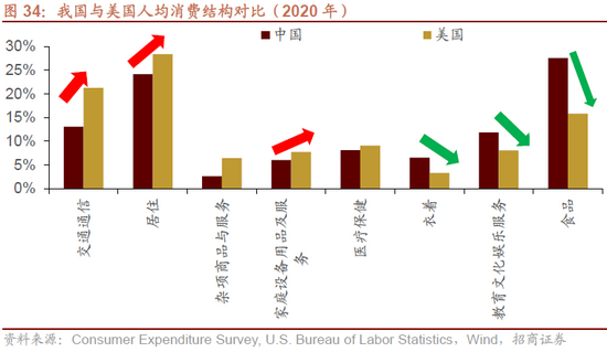 人口战略_实施人口发展战略迈向人力资源强省(2)