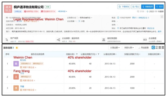 灰熊做空中通:不了解中国国情的代表案例