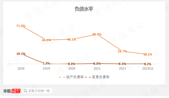 注册制受益者，知识就是钱袋子！浙大教授下海，创业七年敲钟，景业智能：核工业机器人第一股