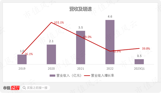 注册制受益者，知识就是钱袋子！浙大教授下海，创业七年敲钟，景业智能：核工业机器人第一股