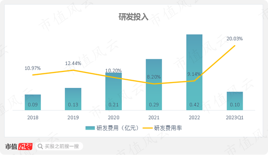 注册制受益者，知识就是钱袋子！浙大教授下海，创业七年敲钟，景业智能：核工业机器人第一股