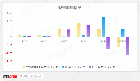 注册制受益者，知识就是钱袋子！浙大教授下海，创业七年敲钟，景业智能：核工业机器人第一股