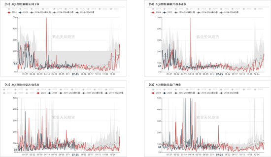 工业硅&多晶硅:亦步亦趋 第9张 工业硅&多晶硅:亦步亦趋 第9张
