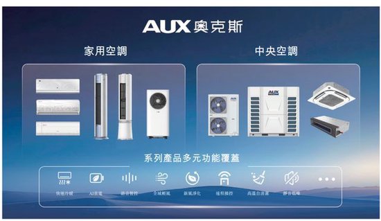 奥克斯上市首日破发，与格力的十年“恩怨”未了