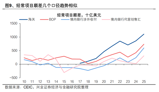 快手熱門(mén)業(yè)務(wù)：?jiǎn)纹?4小時(shí)自助下單，如何輕松提升效率？