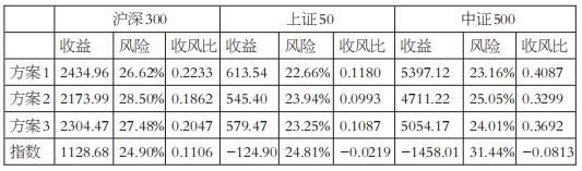 皇冠足球即时比分