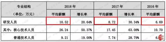 立即博官网网 - 2018年11月债券违约数据再创新高 民营企业占比超80%