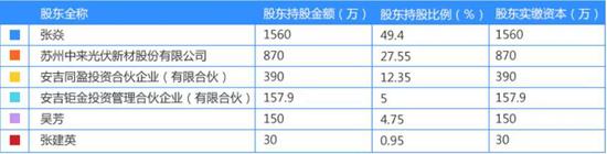 满堂彩违法吗·他本想在山中盖一座小木屋,建成后竟成了全世界的教科书