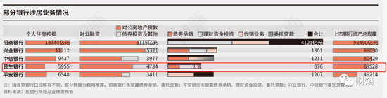 图源财新