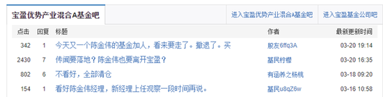 基金人事疑云四起！投资者懵了......