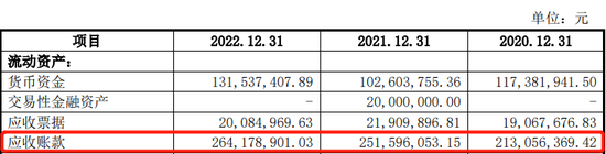 IPO审11过10,否决1家,被否理由可能是……