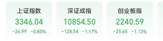 图片来源:同花顺