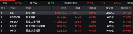 黄金股集体大跌