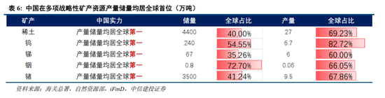 中信建投2026年A股投资策略展望:慢牛新征程