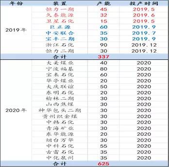 「加微信送彩金澳门金沙」动真格!临淄区销毁1900多件假劣食品,罚没款24.6万元