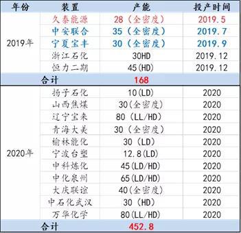 苹果6在微信怎样买彩票 - 中国上市公司法律风险指数报告发布
