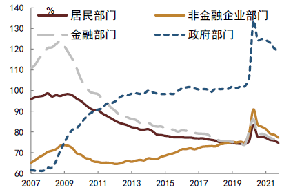 中金:美债利率和美国通胀博弈进入下半场