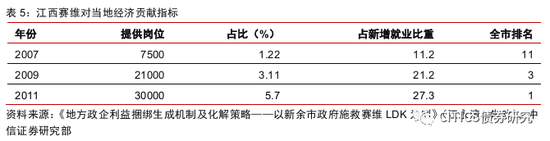 「图片展示psd模板」2020年美股或跌10%!用巴菲特逆向理论看,抛售的时候到了