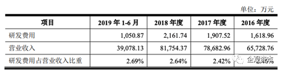 澳门星际xj7777.com_恒大法拉第未来架构调整:去贾跃亭化 直接控股三公司