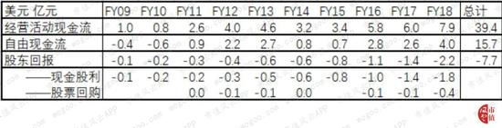 足彩外围让球0.51区别 - 广东省潮州市开展校园食堂食品安全宣传教育活动