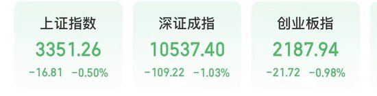 来源:同花顺