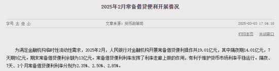 圖片來源:中國人民銀行網站